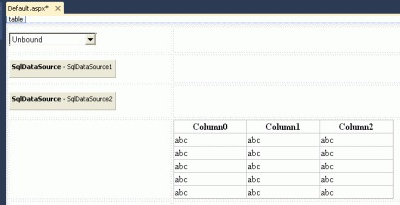 Sql database